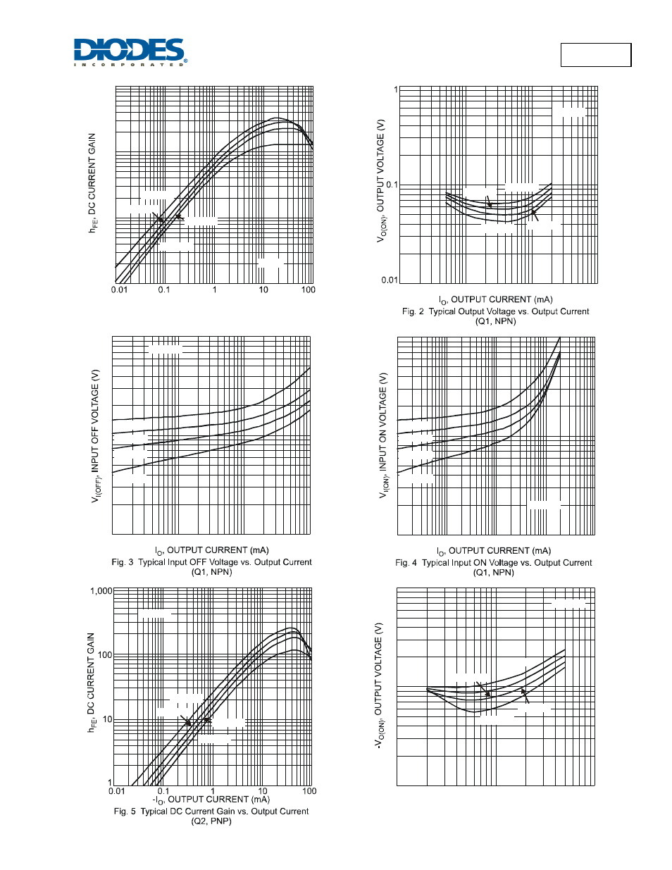 Umc5n | Diodes UMC5N User Manual | Page 3 / 5