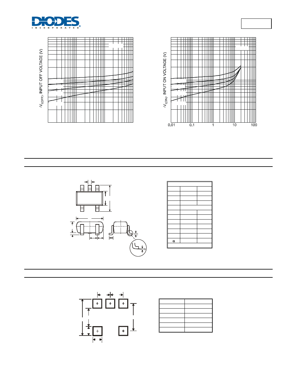 Package outline dimensions, Suggested pad layout, Umc5n | Diodes UMC5N User Manual | Page 4 / 5