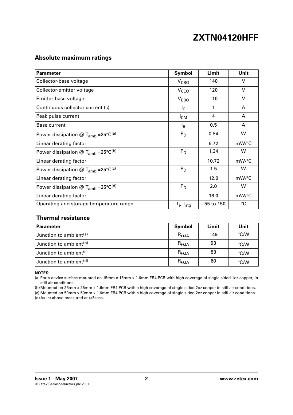Absolute maximum ratings, Thermal resistance | Diodes ZXTN04120HFF User Manual | Page 2 / 8
