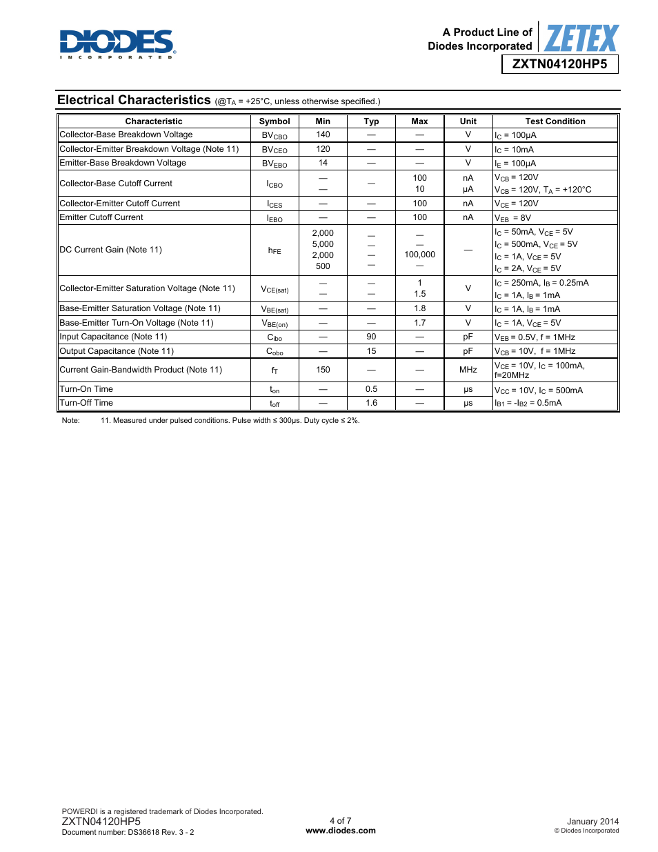 Electrical characteristics, A product line of diodes incorporated | Diodes ZXTN04120HP5 User Manual | Page 4 / 7