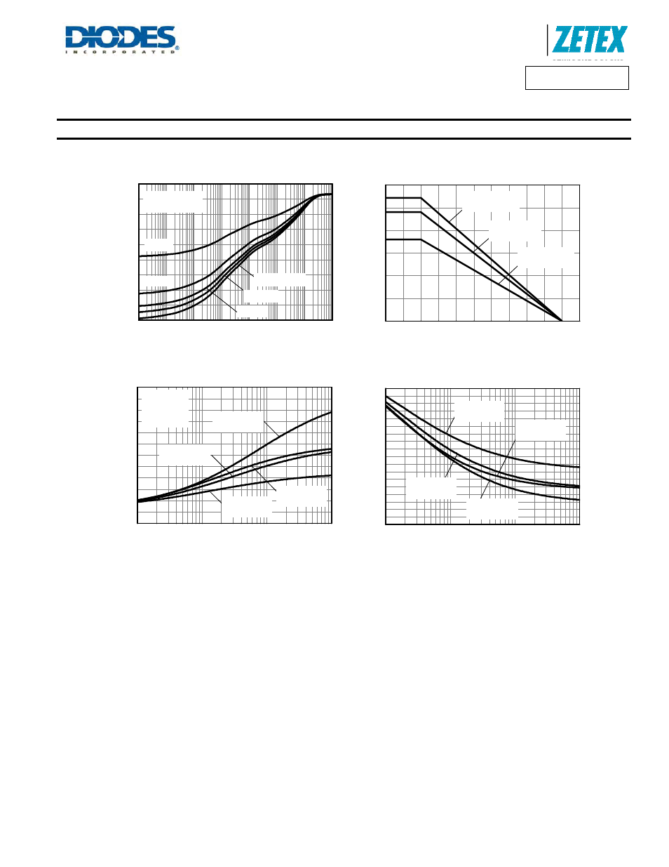 Zxtns618mc, Schottky - thermal characteristics, Derating curve | Transient thermal impedance, Thermal resistance v board area, Power dissipation v board area | Diodes ZXTNS618MC User Manual | Page 5 / 10