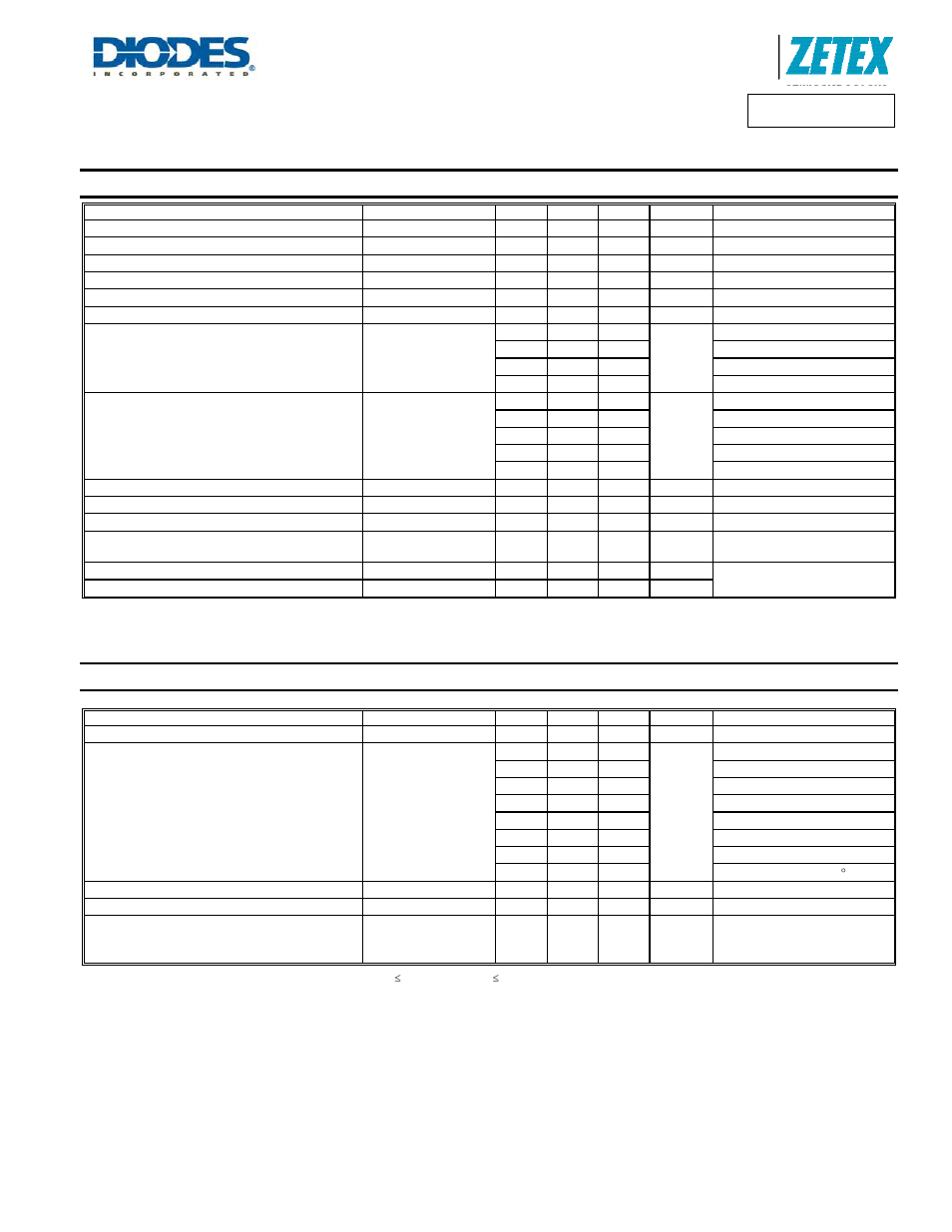 Npn - electrical characteristics, Schottky - electrical characteristics, Zxtns618mc | A product line of diodes incorporated | Diodes ZXTNS618MC User Manual | Page 6 / 10