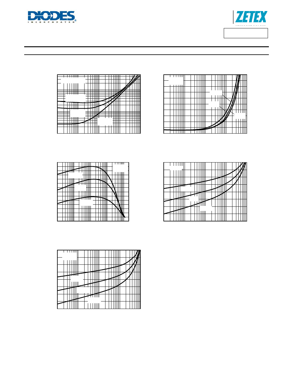 Zxtns618mc, Npn - typical electrical characteristics | Diodes ZXTNS618MC User Manual | Page 7 / 10