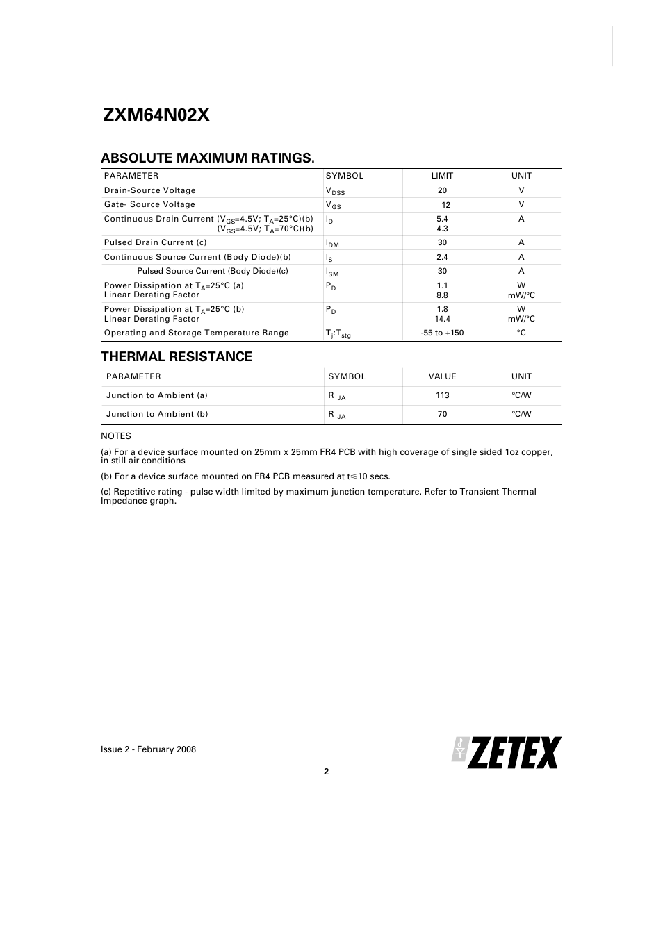 Zxm64n02x, Thermal resistance, Absolute maximum ratings | Diodes ZXM64N02X User Manual | Page 2 / 7