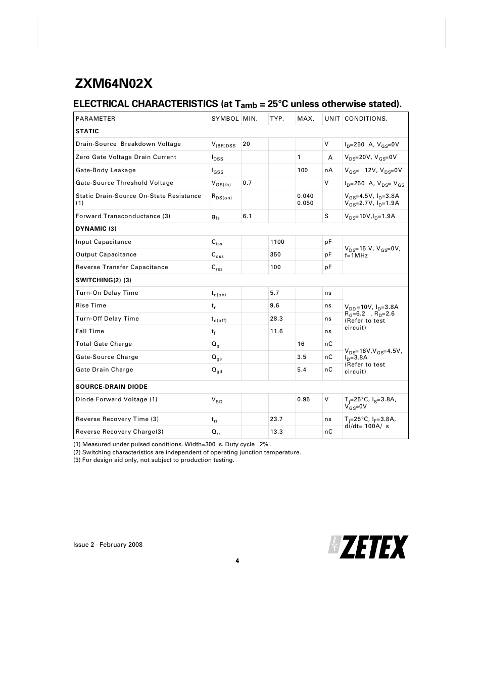 Zxm64n02x, Electrical characteristics (at t, 25°c unless otherwise stated) | Diodes ZXM64N02X User Manual | Page 4 / 7