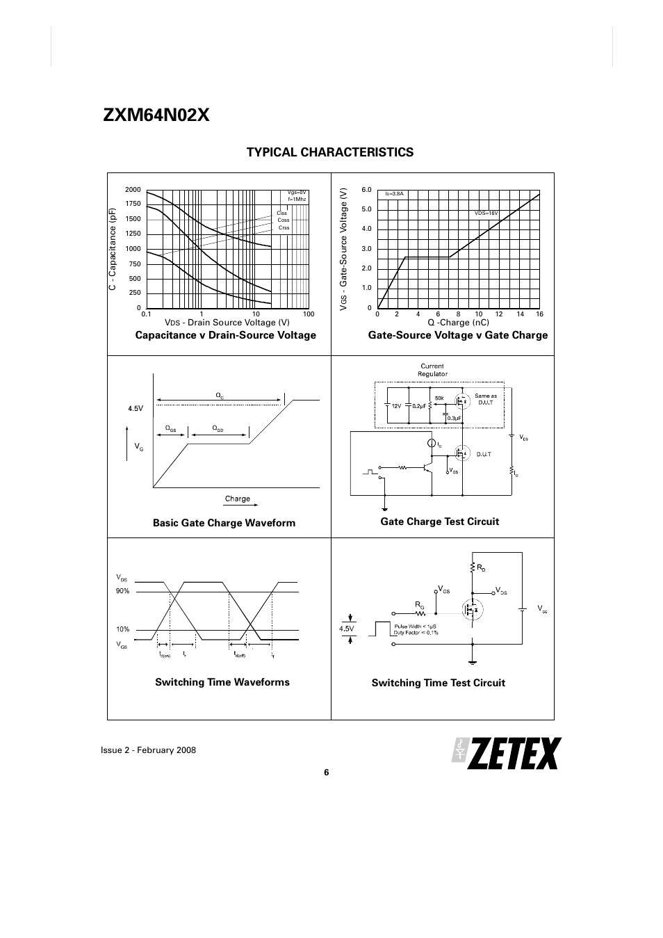 Zxm64n02x, Typical characteristics, Capacitance v drain-source voltage | Gate-source voltage v gate charge | Diodes ZXM64N02X User Manual | Page 6 / 7
