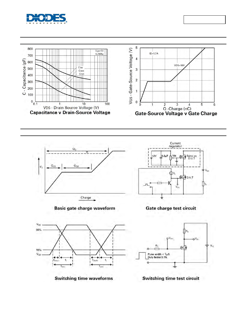 Zxmd63n02x, Typical characteristics, Test circuits | Diodes ZXMD63N02X User Manual | Page 6 / 8