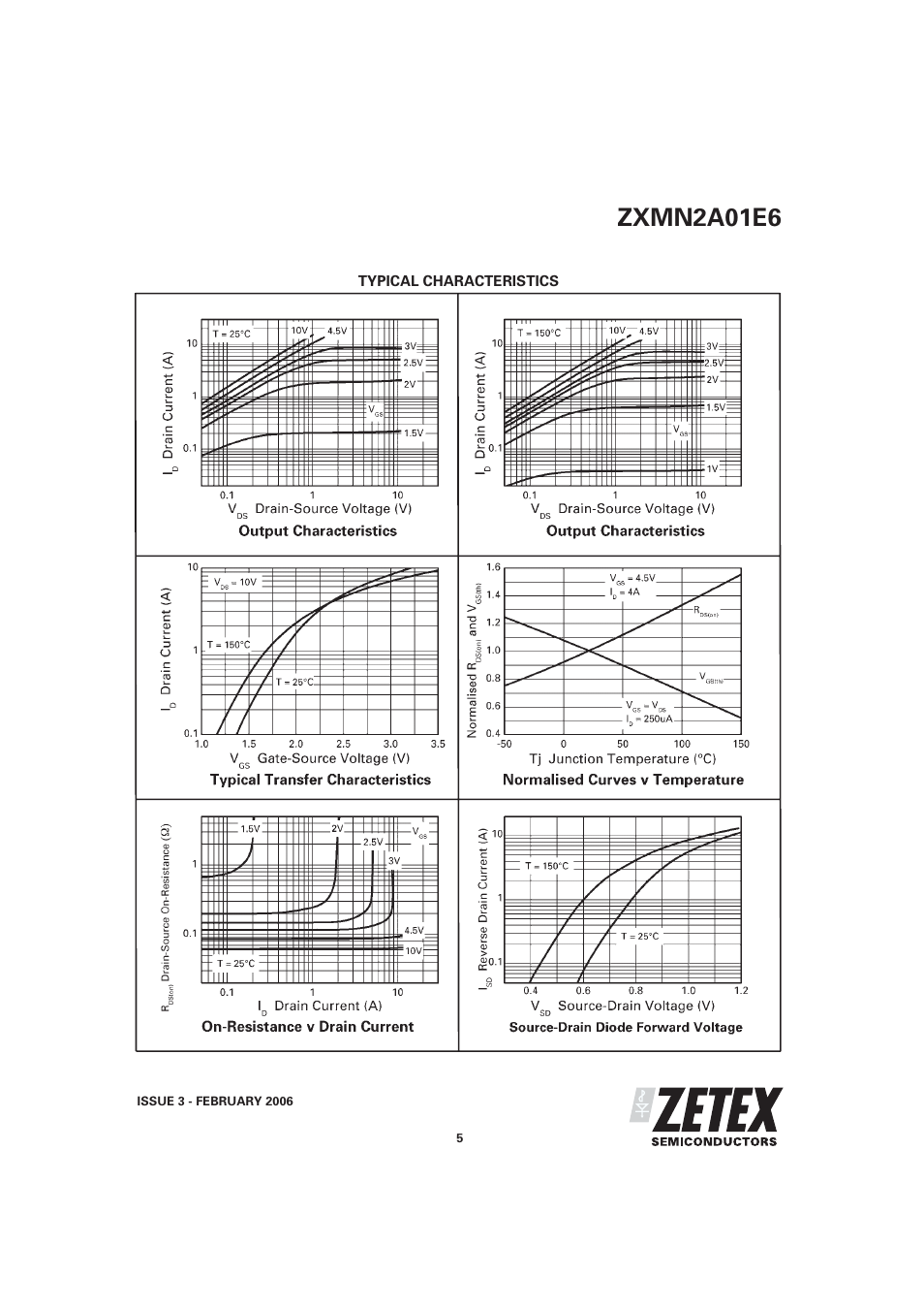 Zxmn2a01e6 | Diodes ZXMN2A01E6 User Manual | Page 5 / 7