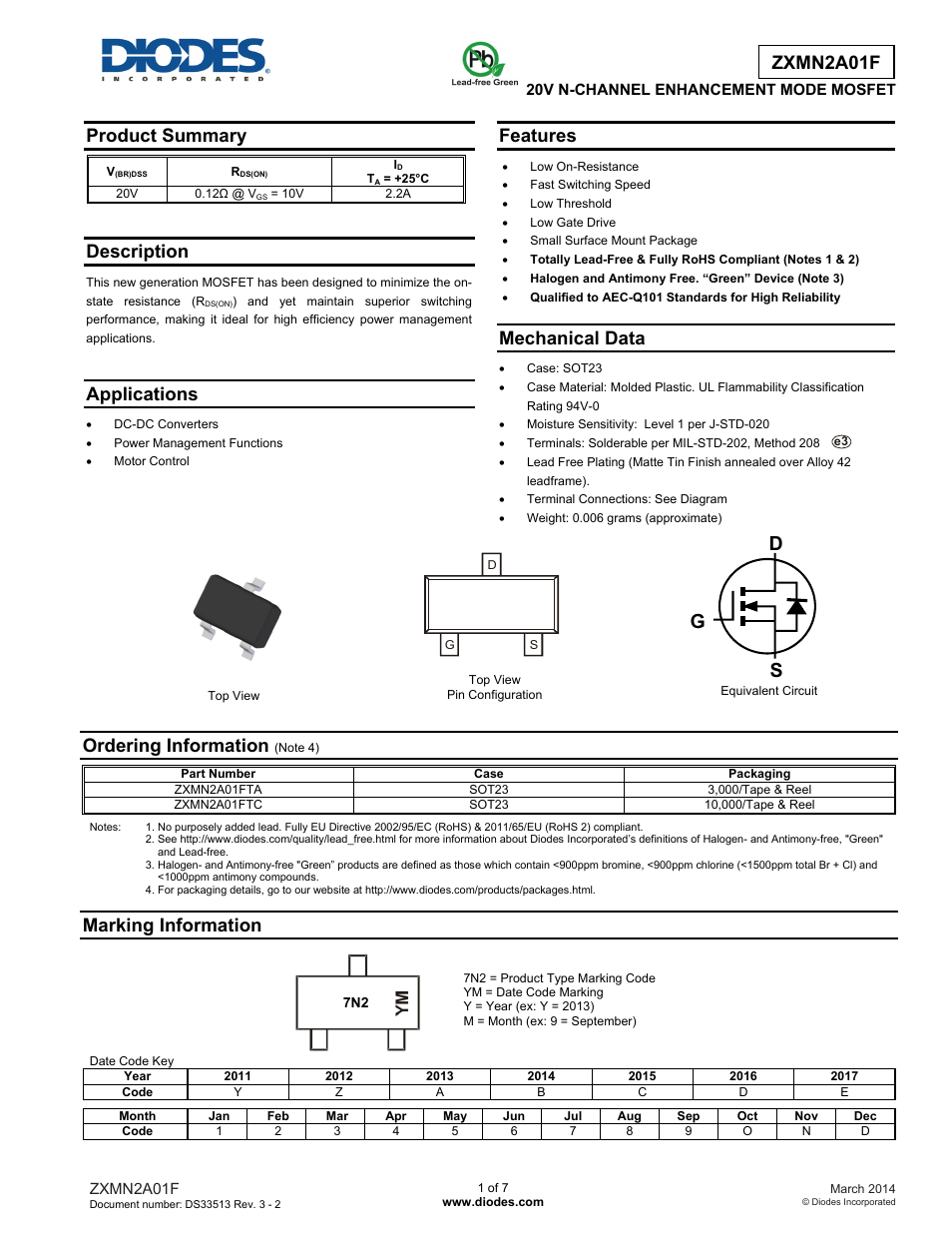 Diodes ZXMN2A01F User Manual | 7 pages