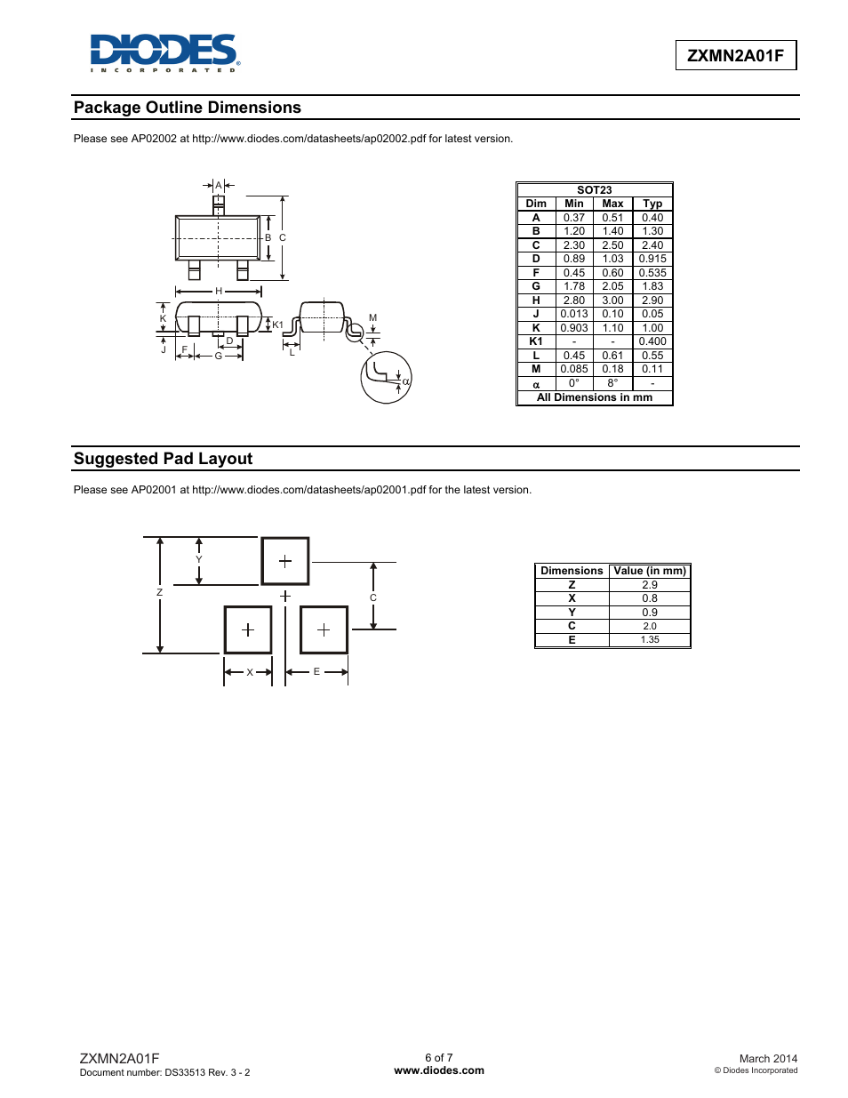Zxmn2a01f advanced information, Package outline dimensions, Suggested pad layout | Diodes ZXMN2A01F User Manual | Page 6 / 7