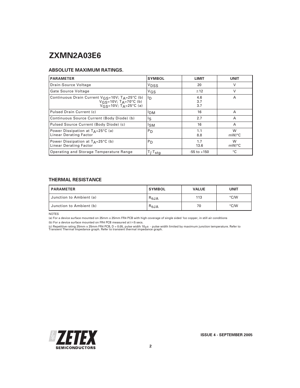 Zxmn2a03e6 | Diodes ZXMN2A03E6 User Manual | Page 2 / 7