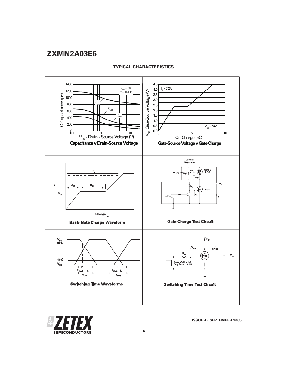 Zxmn2a03e6 | Diodes ZXMN2A03E6 User Manual | Page 6 / 7