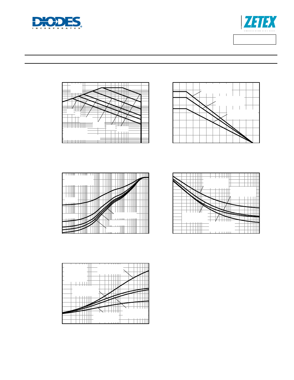 Zxmn2amc, Thermal characteristics, Safe operating area | Derating curve, Transient thermal impedance, Thermal resistance v board area, Power dissipation v board area | Diodes ZXMN2AMC User Manual | Page 3 / 8