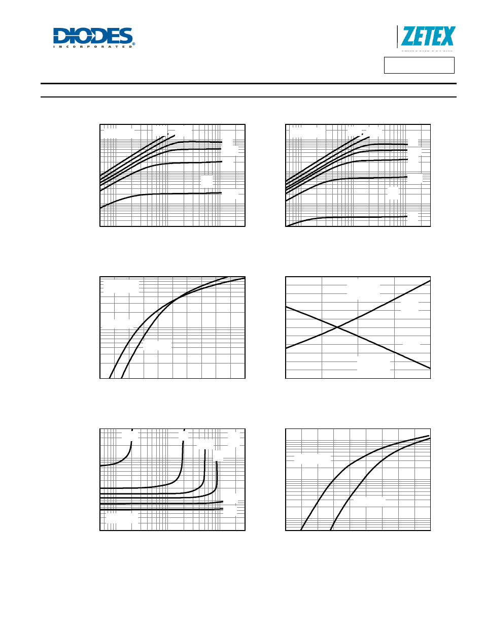 Output characteristics, Typical transfer characteristics, Normalised curves v temperature | On-resistance v drain current, Zxmn2amc, Typical electrical characteristics, Drai n cu rren t (a ) v, Drain-source voltage (v), Drai n curren t (a ) v, Gate-source voltage (v) | Diodes ZXMN2AMC User Manual | Page 5 / 8
