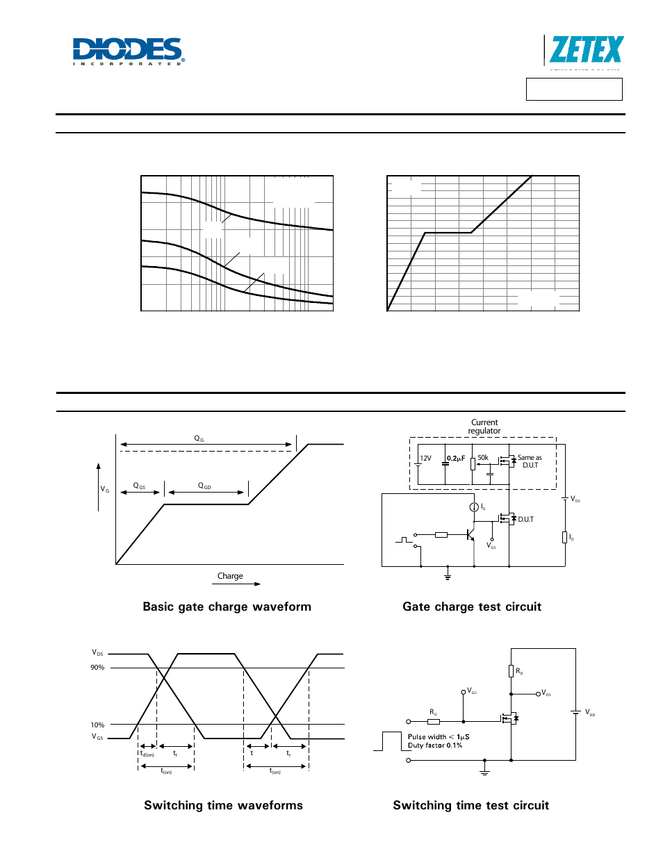Zxmn2amc, Typical electrical characteristics - continued, Test circuits | Capacitance v drain-source voltage, C ca pa c it a nce (p f ) v, Drain - source voltage (v), Gate-source voltage v gate charge, Q - charge (nc) v | Diodes ZXMN2AMC User Manual | Page 6 / 8