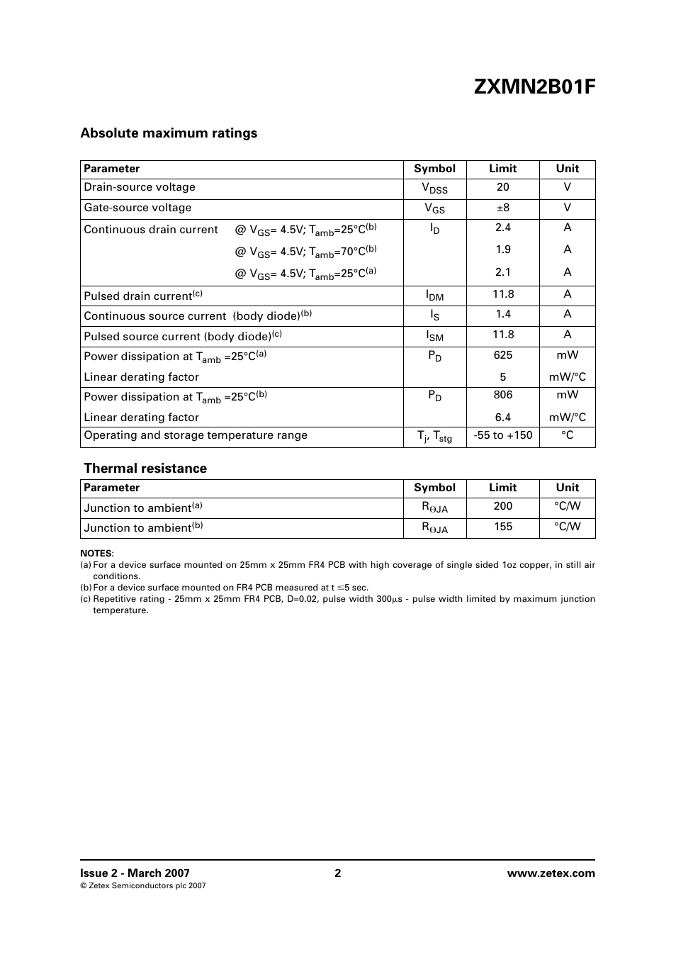 Absolute maximum ratings, Thermal resistance, Zxmn2b01f | Diodes ZXMN2B01F User Manual | Page 2 / 8