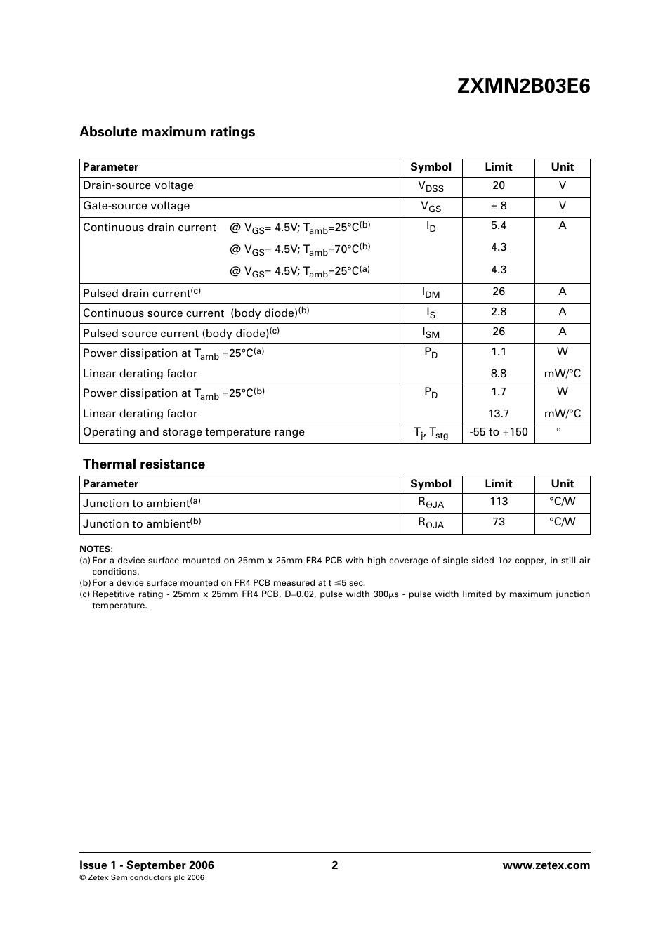 Absolute maximum ratings, Thermal resistance, Zxmn2b03e6 | Diodes ZXMN2B03E6 User Manual | Page 2 / 8