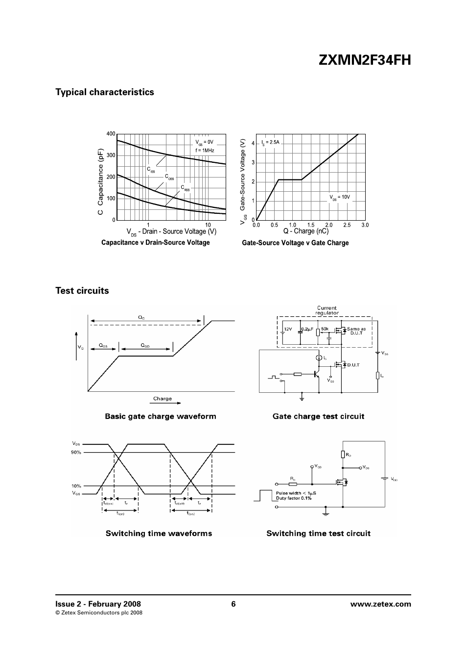 Typical characteristics, Test circuits, Zxmn2f34fh | Diodes ZXMN2F34FH User Manual | Page 6 / 8