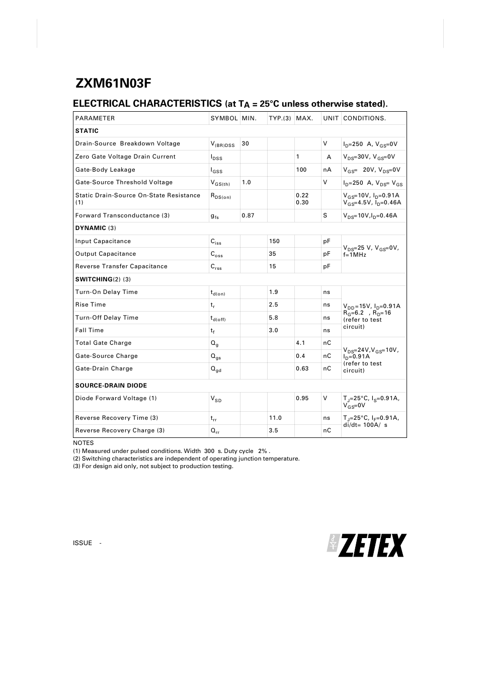 Zxm61n03f, Electrical characteristics, At t | 25°c unless otherwise stated) | Diodes ZXM61N03F User Manual | Page 4 / 7