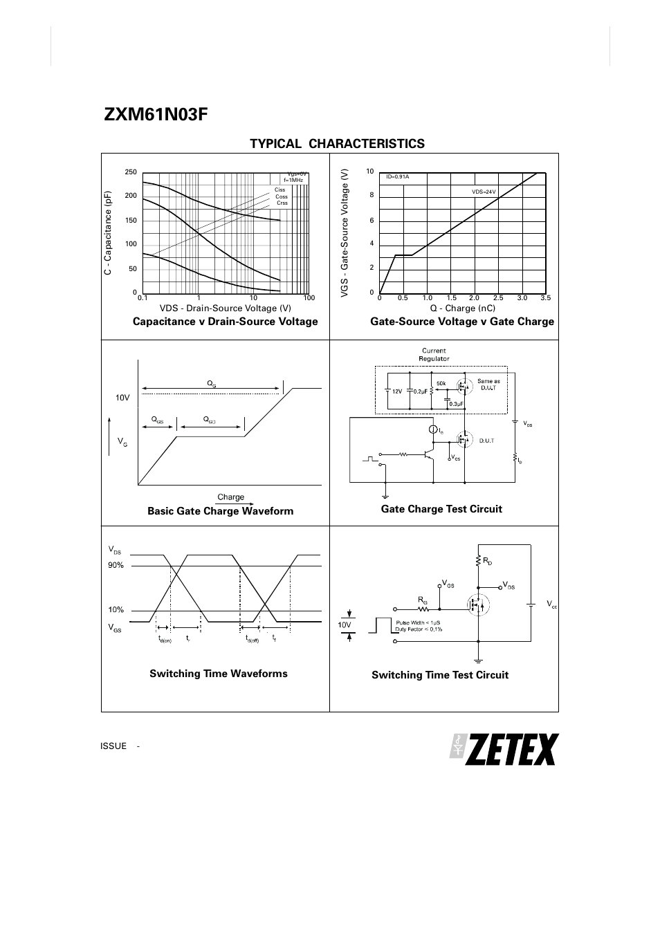 Zxm61n03f, Typical characteristics | Diodes ZXM61N03F User Manual | Page 6 / 7