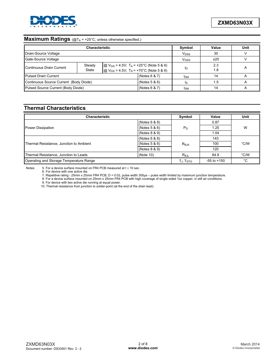 Zxmd63n03x, Maximum ratings, Thermal characteristics | Diodes ZXMD63N03X User Manual | Page 2 / 8