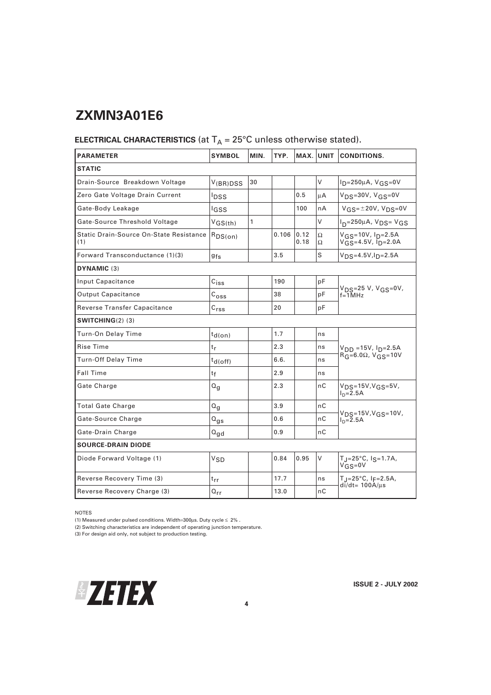 Zxmn3a01e6, At t, 25°c unless otherwise stated) | Diodes ZXMN3A01E6 User Manual | Page 4 / 7