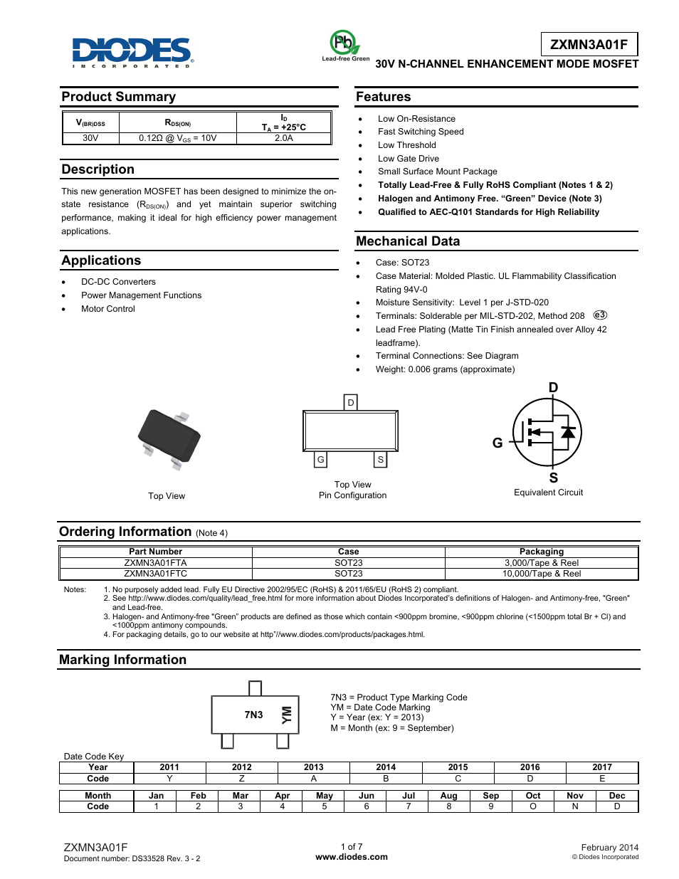 Diodes ZXMN3A01F User Manual | 7 pages