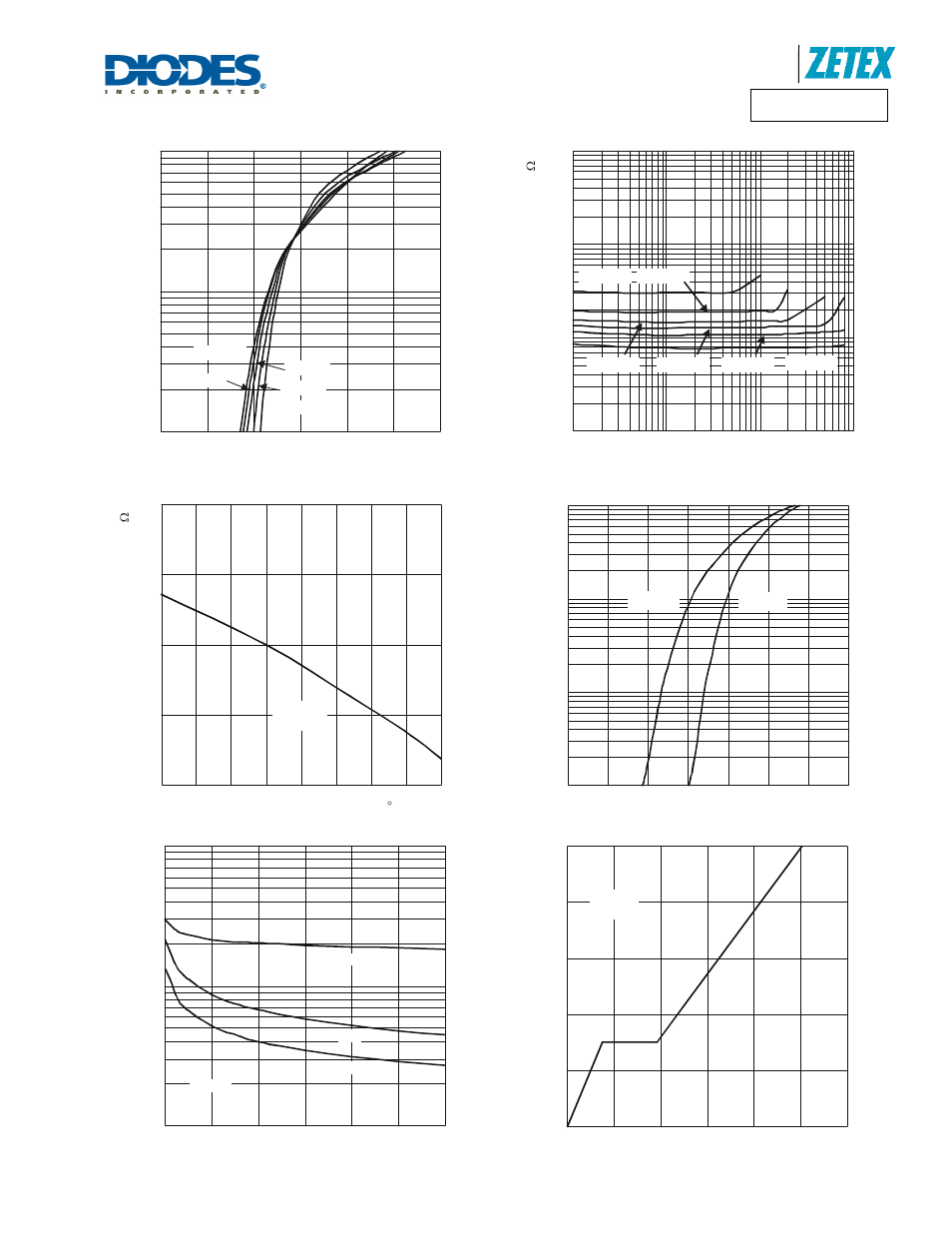 Zxmn3a01z | Diodes ZXMN3A01Z User Manual | Page 4 / 6