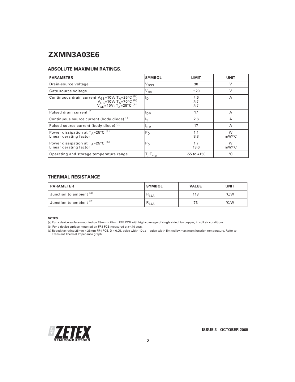 Zxmn3a03e6, Thermal resistance, Absolute maximum ratings | Diodes ZXMN3A03E6 User Manual | Page 2 / 7