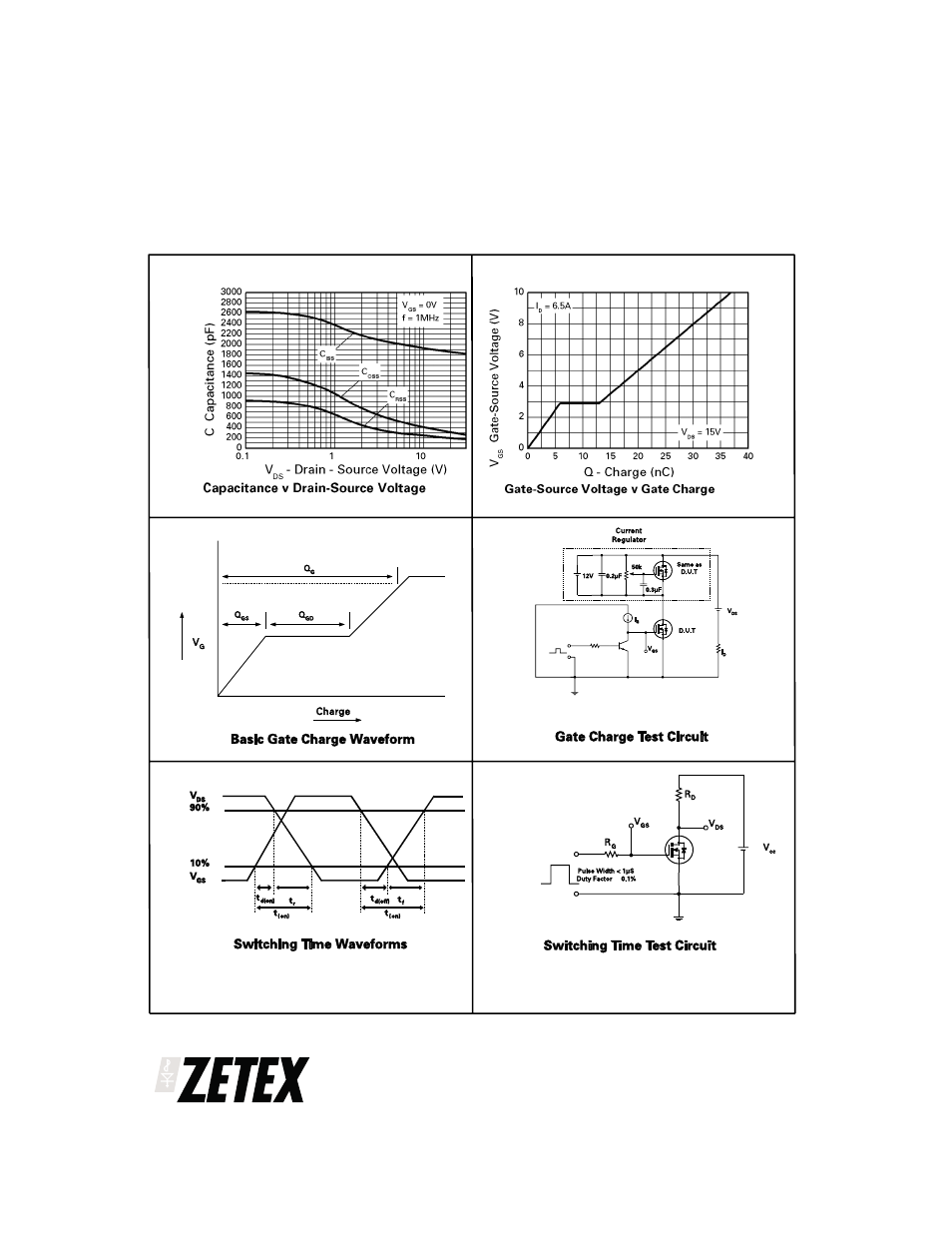 Zxmn3a04dn8 | Diodes ZXMN3A04DN8 User Manual | Page 6 / 7