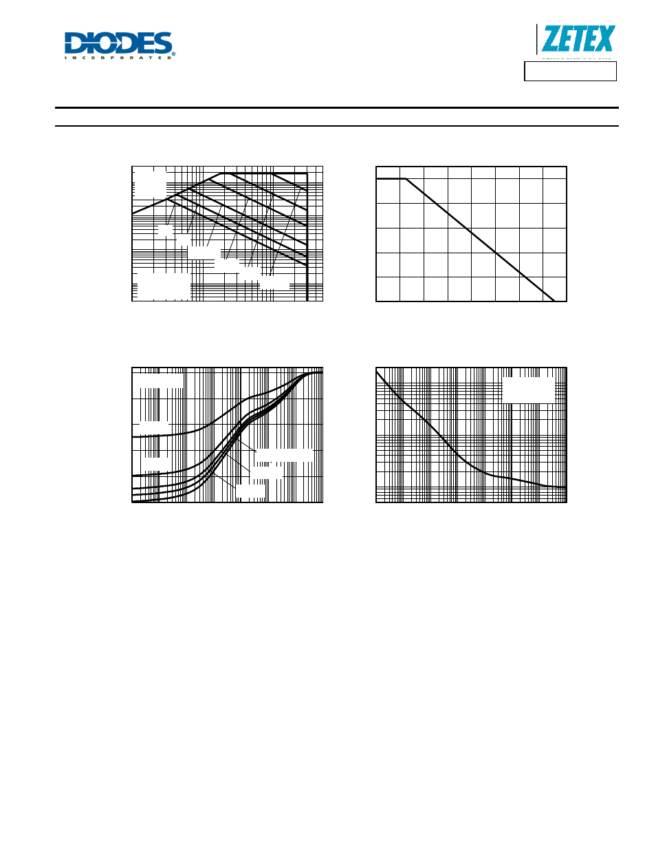 Zxmn3a14f, Thermal characteristics, Safe operating area | Derating curve, Transient thermal impedance, Pulse power dissipation | Diodes ZXMN3A14F User Manual | Page 3 / 8