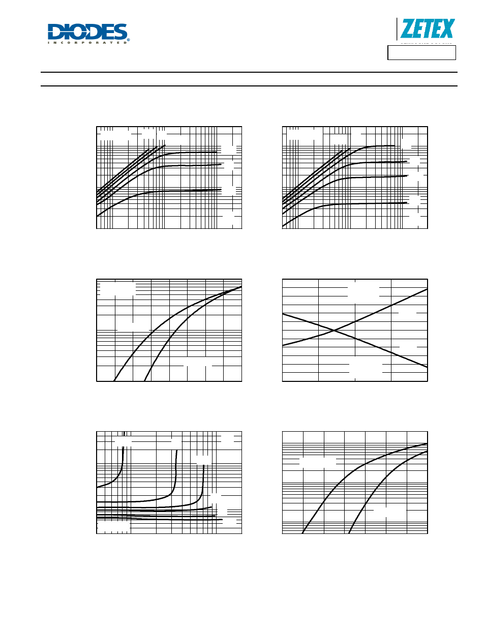 Output characteristics, Typical transfer characteristics, Normalised curves v temperature | On-resistance v drain current, Zxmn3a14f, Typical characteristics, Drai n curre nt (a ) v, Drain-source voltage (v), Gate-source voltage (v), Tj junction temperature (°c) | Diodes ZXMN3A14F User Manual | Page 5 / 8