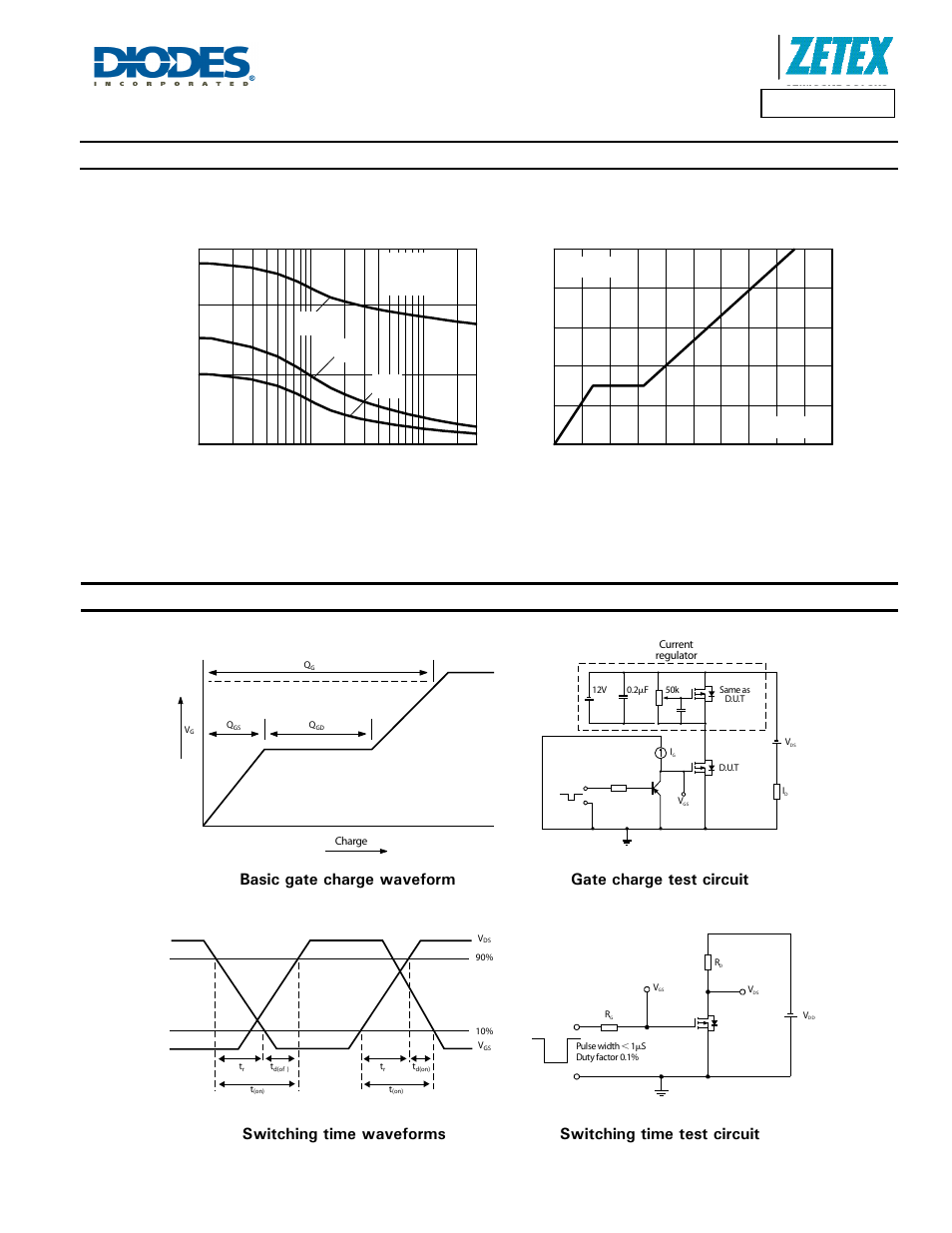 Typical characteristics - continued, Test circuits, Capacitance v drain-source voltage | Ccapac it anc e (pf ) v, Drain - source voltage (v), Gate-source voltage v gate charge, Q - charge (nc) v, Zxmn3a14f, A product line of diodes incorporated | Diodes ZXMN3A14F User Manual | Page 6 / 8