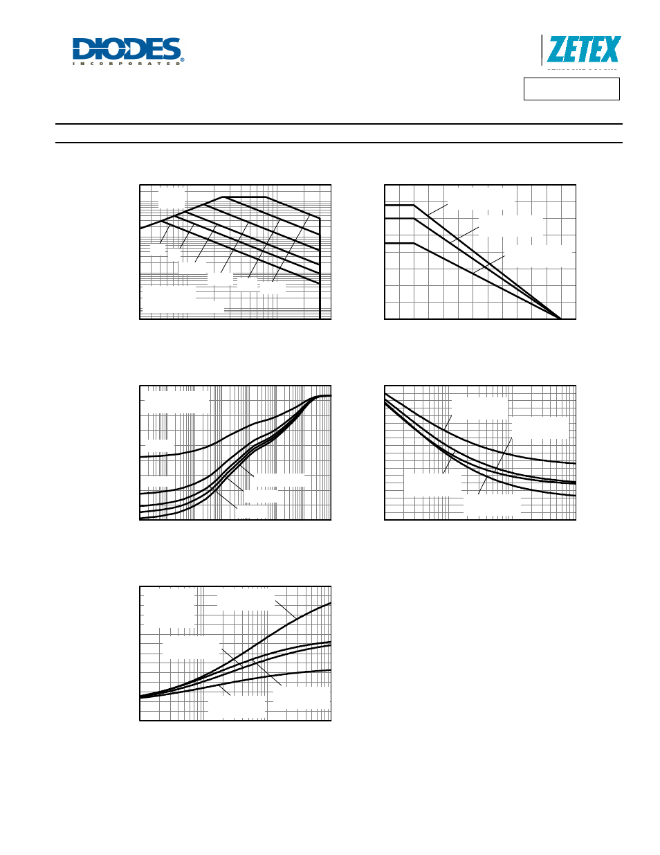 Zxmn3amc, Thermal characteristics, Safe operating area | Derating curve, Transient thermal impedance, Thermal resistance v board area, Power dissipation v board area | Diodes ZXMN3AMC User Manual | Page 3 / 8