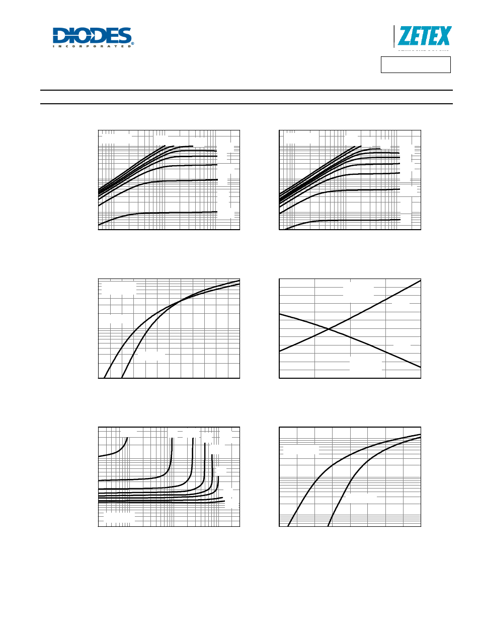 Zxmn3amc, Typical electrical characteristics, Output characteristics | Typical transfer characteristics, Normalised curves v temperature, On-resistance v drain current, Drai n current (a ) v, Drain-source voltage (v), Drai n cu rrent (a ) v, Gate-source voltage (v) | Diodes ZXMN3AMC User Manual | Page 5 / 8