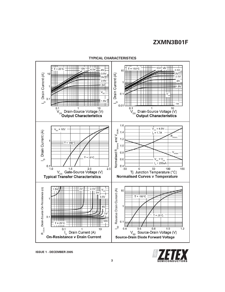 Zxmn3b01f | Diodes ZXMN3B01F User Manual | Page 3 / 7