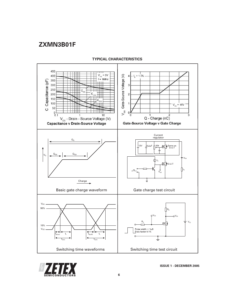 Zxmn3b01f, Typical characteristics | Diodes ZXMN3B01F User Manual | Page 6 / 7
