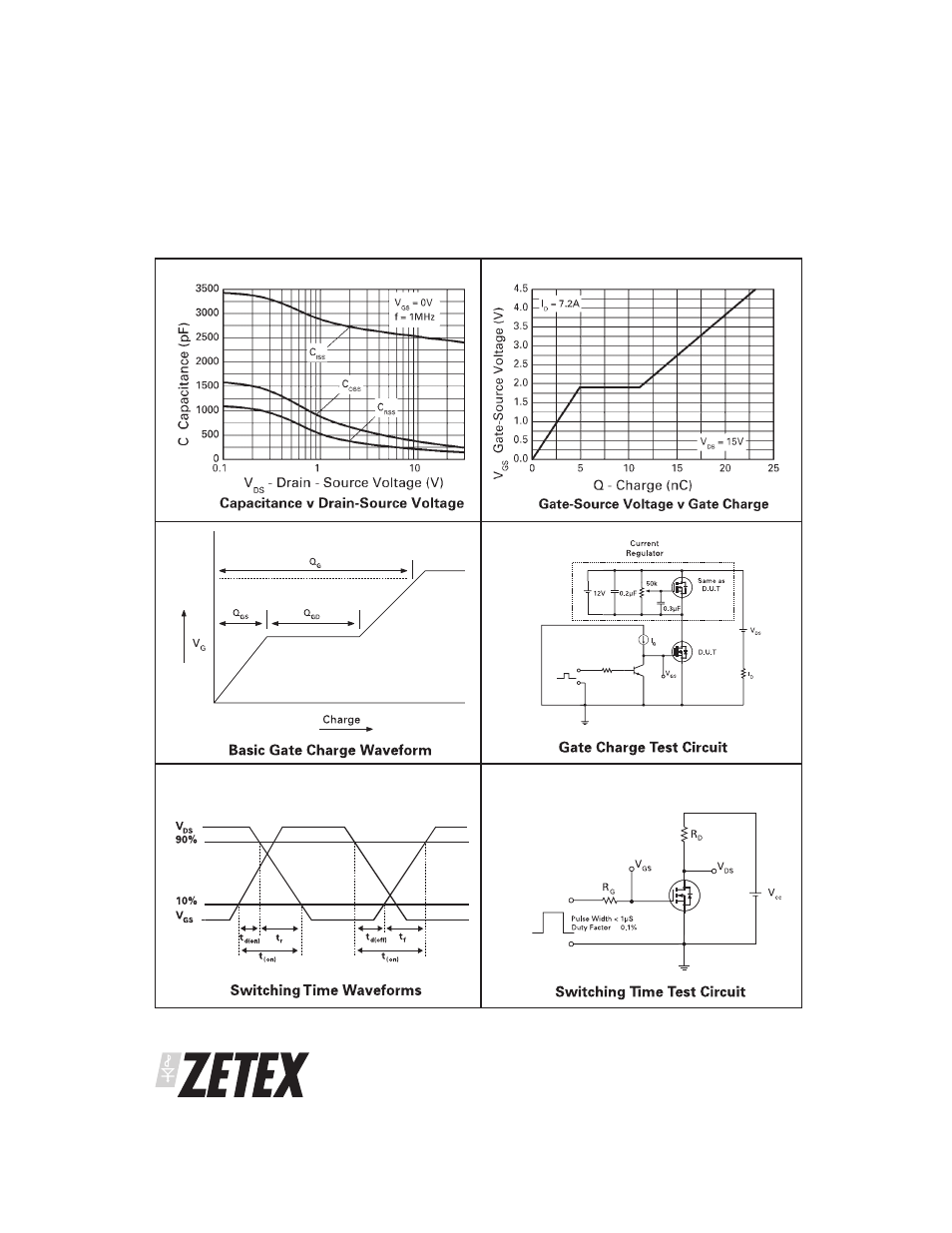 Zxmn3b04n8 | Diodes ZXMN3B04N8 User Manual | Page 6 / 7