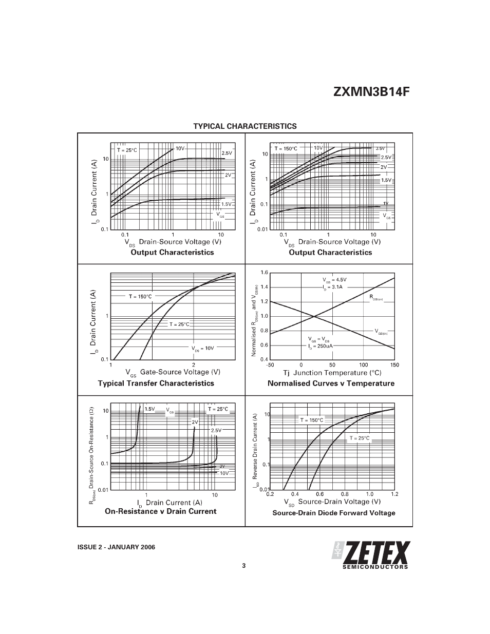 Zxmn3b14f | Diodes ZXMN3B14F User Manual | Page 3 / 7