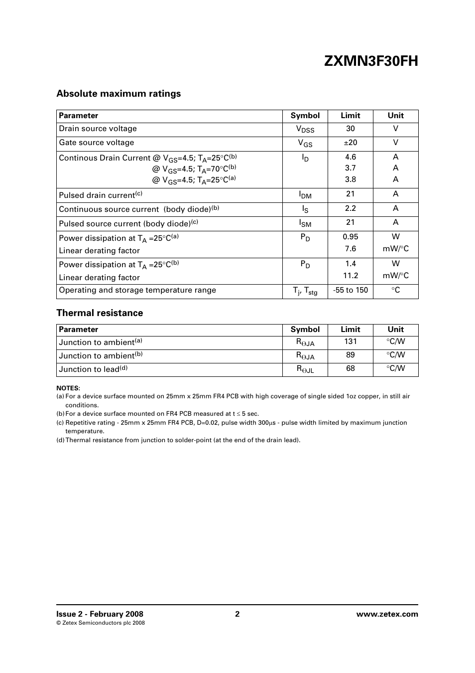 Absolute maximum ratings, Thermal resistance, Zxmn3f30fh | Absolute maximum ratings thermal resistance | Diodes ZXMN3F30FH User Manual | Page 2 / 8