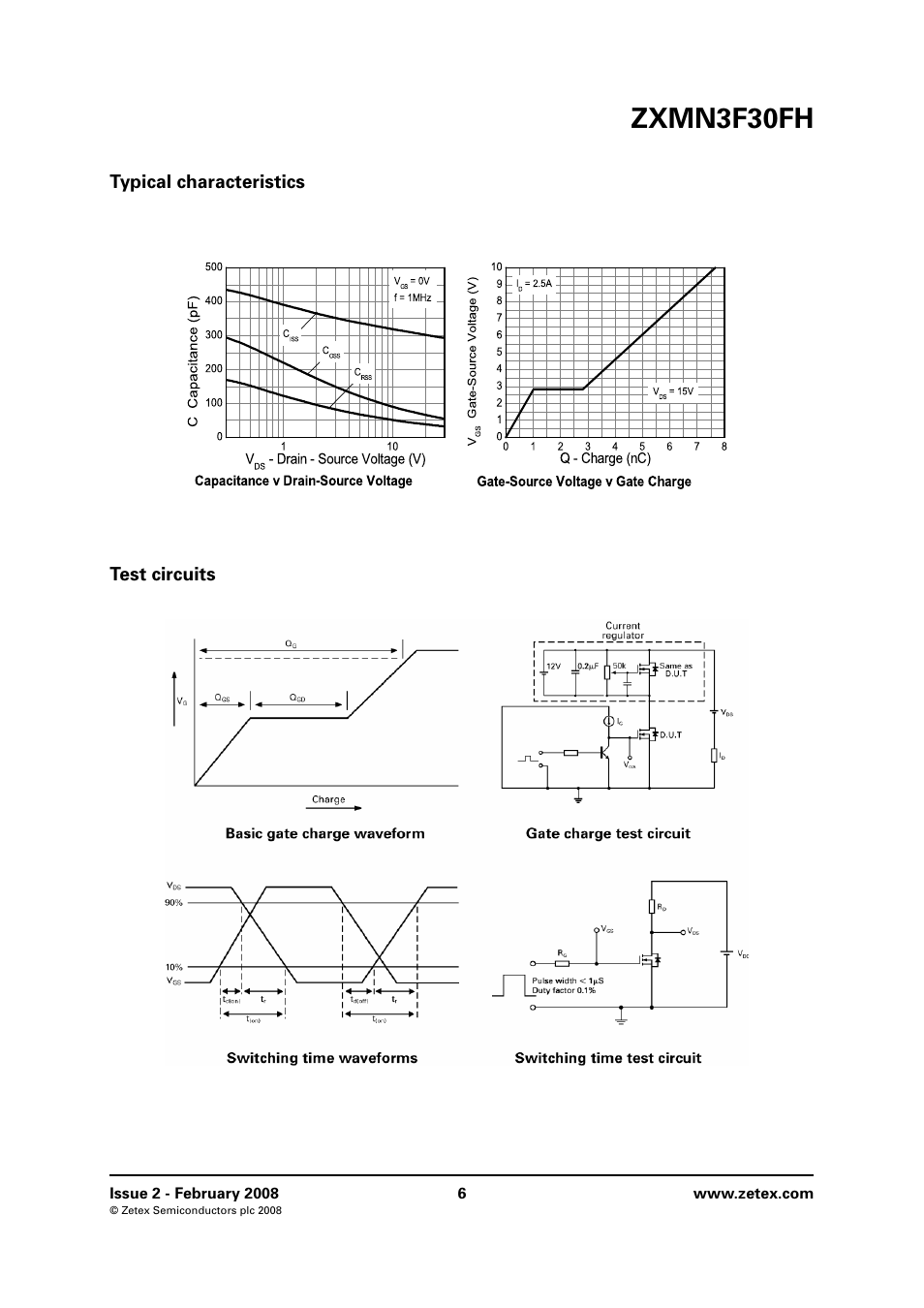 Typical characteristics, Test circuits, Zxmn3f30fh | Diodes ZXMN3F30FH User Manual | Page 6 / 8