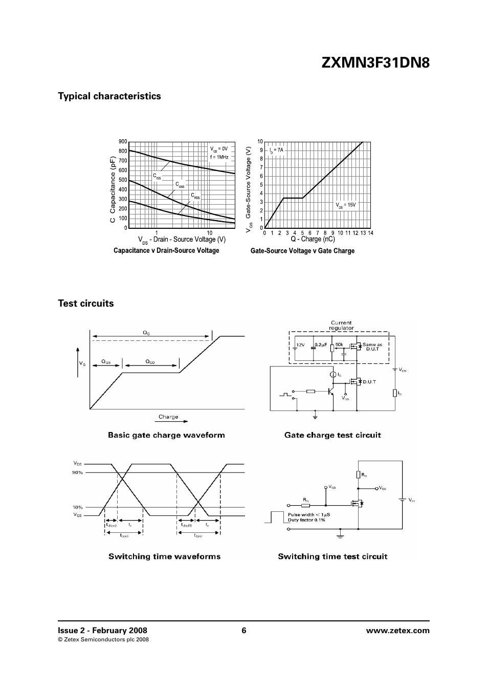 Typical characteristics, Test circuits, Zxmn3f31dn8 | Diodes ZXMN3F31DN8 User Manual | Page 6 / 8