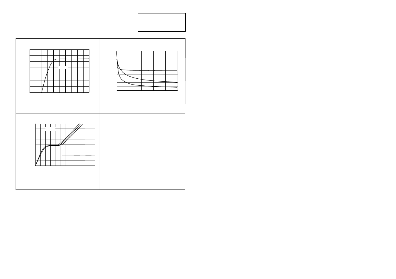 Zvn2106a, Typical characteristics | Diodes ZVN2106A User Manual | Page 3 / 3