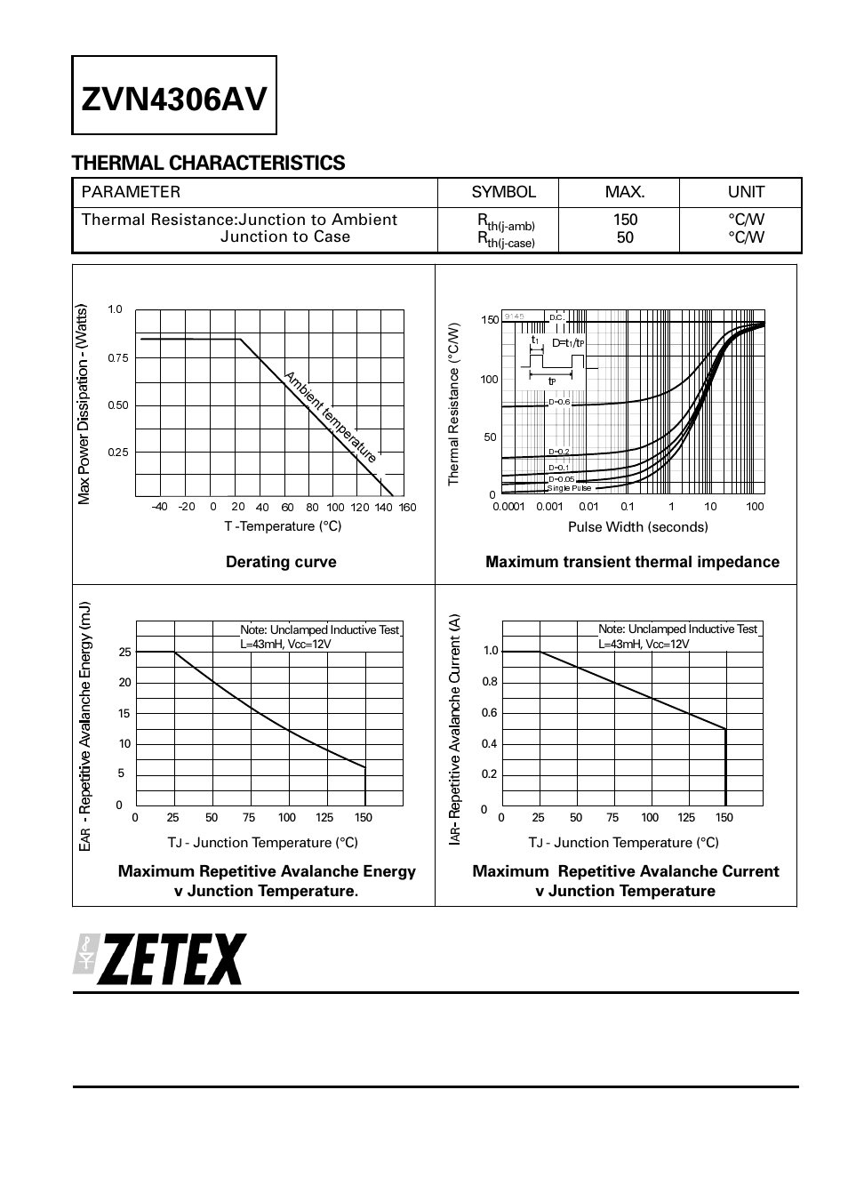 Zvn4306av, Thermal characteristics, Derating curve | Maximum transient thermal impedance | Diodes ZVN4306AV User Manual | Page 4 / 4