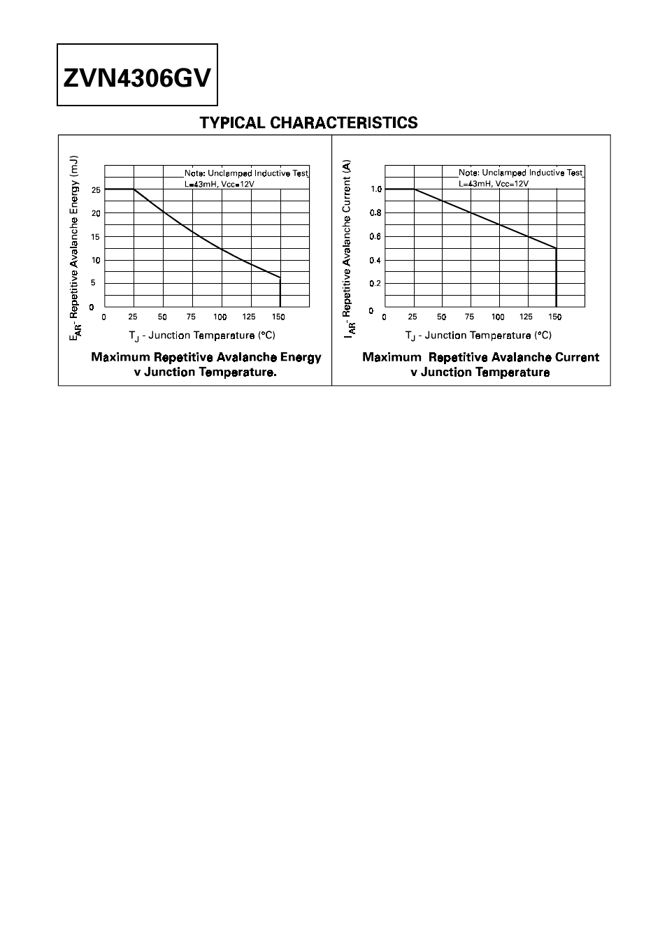 Diodes ZVN4306GV User Manual | Page 4 / 4