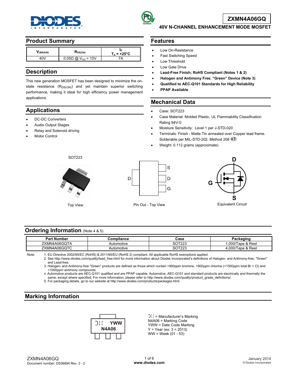 Diodes ZXMN4A06GQ User Manual | 6 pages