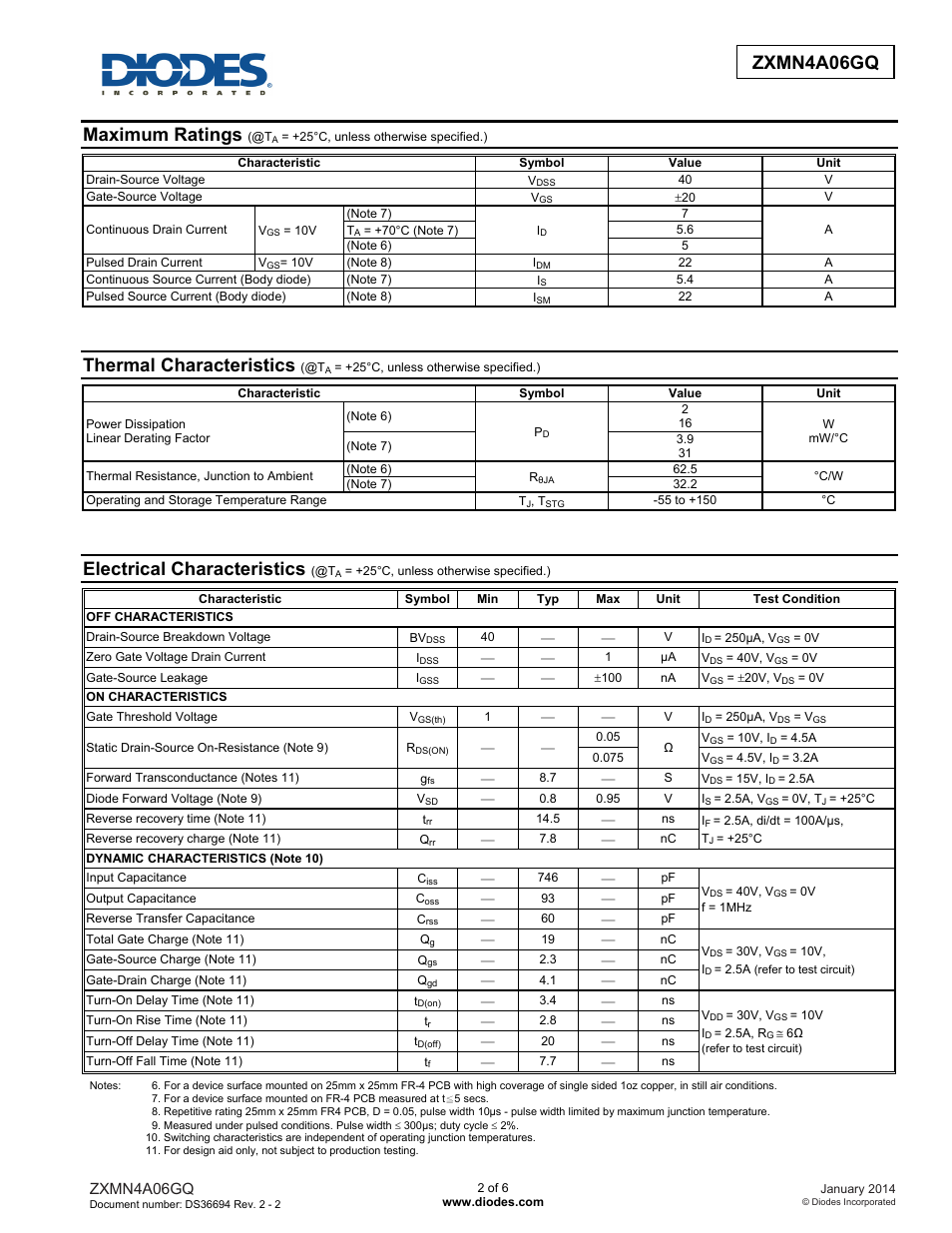 Zxmn4a06gq advanced information, Maximum ratings, Thermal characteristics | Electrical characteristics, Zxmn4a06gq | Diodes ZXMN4A06GQ User Manual | Page 2 / 6