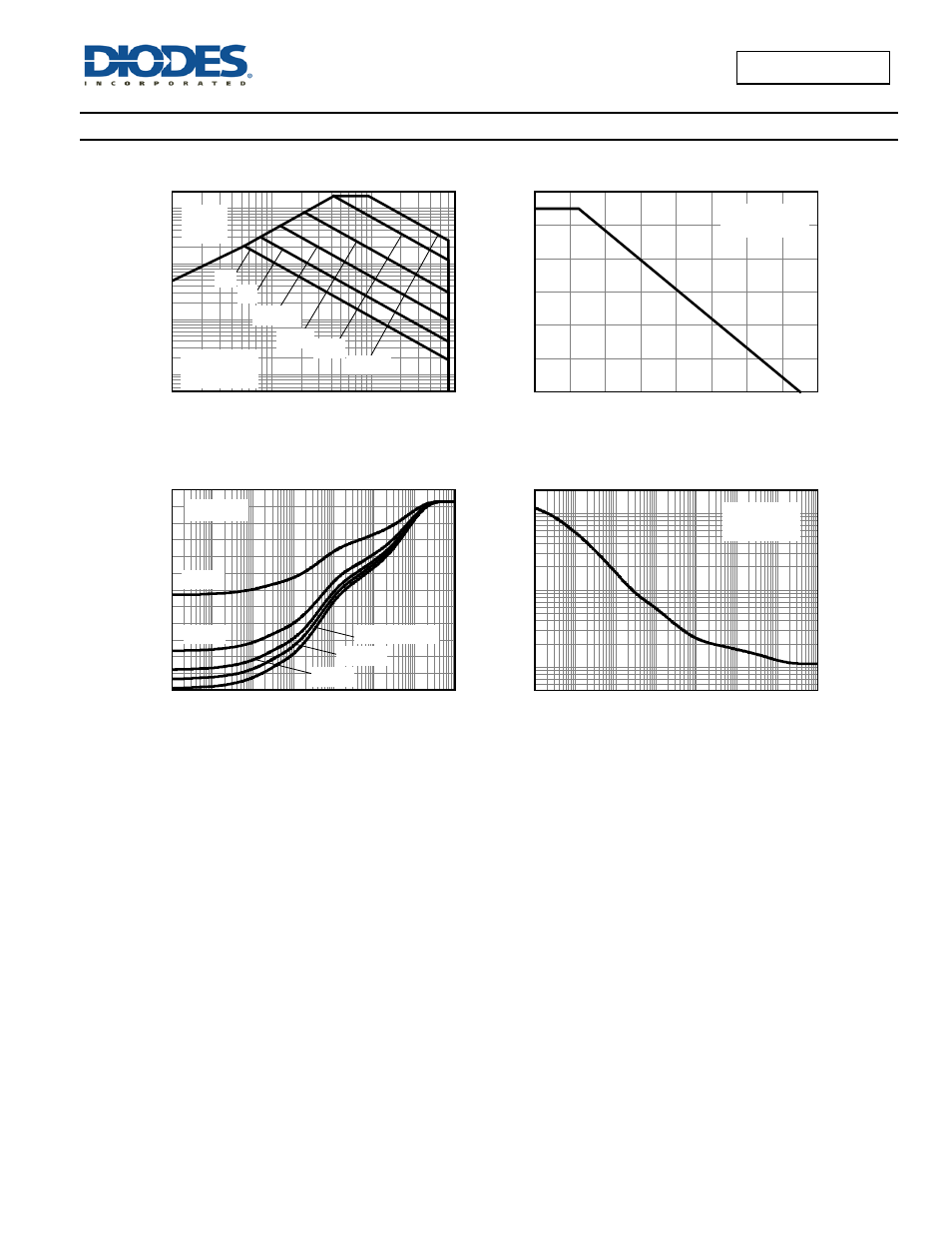 Safe operating area, Derating curve, Transient thermal impedance | Pulse power dissipation | Diodes ZXMN6A08E6 User Manual | Page 3 / 8