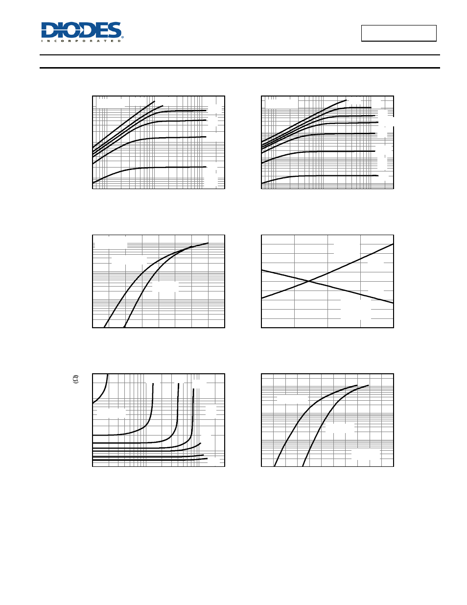 Typical characteristics, Output characteristics, Typical transfer characteristics | Normalised curves v temperature, On-resistance v drain current, A dv a n ce i nf o rm at ion zxmn6a08e6, Drai n c ur rent ( a ) v, Drain-source voltage (v), Gate-source voltage (v), Tj junction temperature (°c) | Diodes ZXMN6A08E6 User Manual | Page 5 / 8