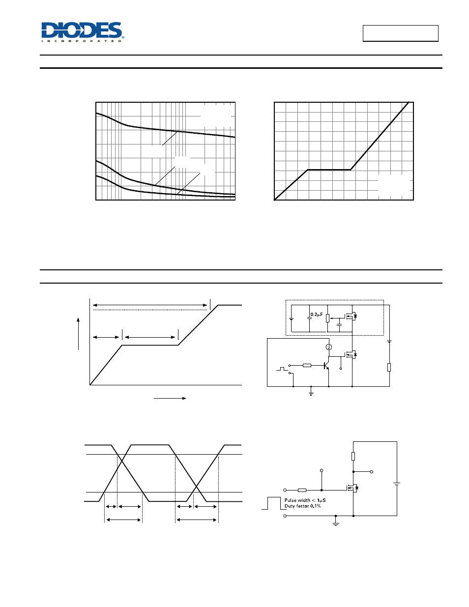 Typical characteristics (cont.), Test circuits, Capac itanc e ( pf ) v | Drain - source voltage (v), A dv a n ce i nf o rm at ion zxmn6a08e6, Typical characteristics, Gat e- s our ce v ol tage ( v ) | Diodes ZXMN6A08E6 User Manual | Page 6 / 8